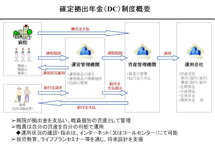 m苒o